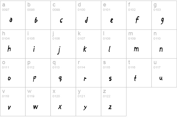 Crosspatchers delight lowercase a-z preview