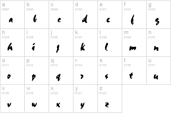 CSD-Chalk-Norma lowercase a-z preview