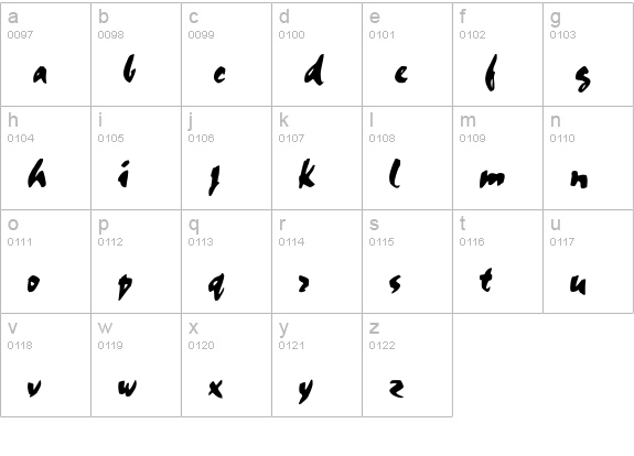 CSD-Chalk-Normal lowercase a-z preview