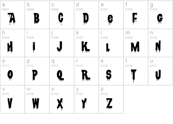 CSNPWDT NFI lowercase a-z preview