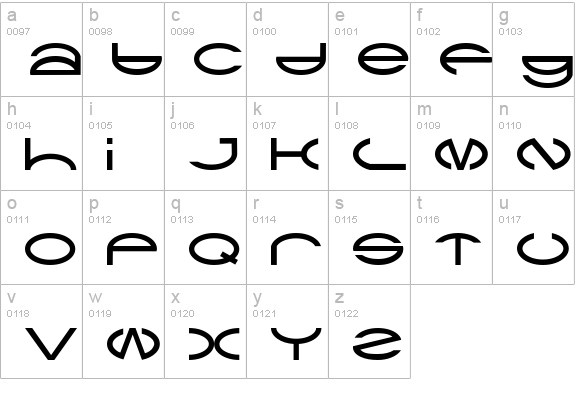 CType lowercase a-z preview