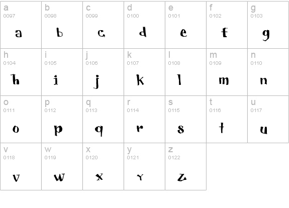 CUBICULOGALLERY SERIF lowercase a-z preview