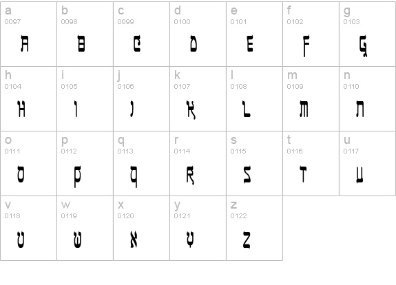 Cubredo lowercase a-z preview