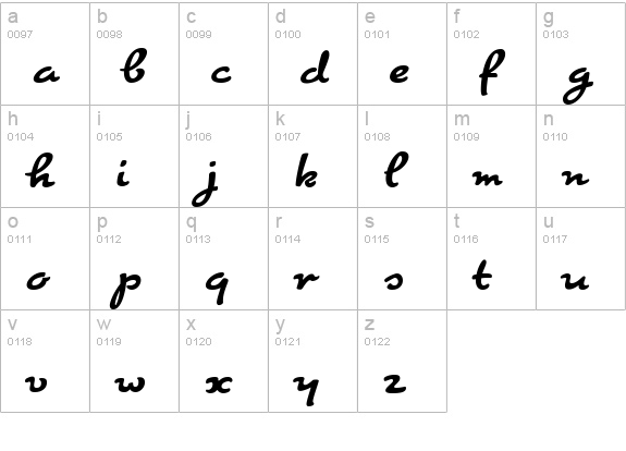 Cuisine lowercase a-z preview