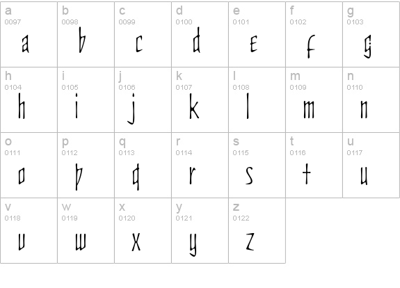 Cult Plain lowercase a-z preview