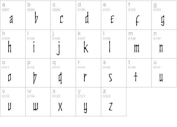 CultPlain lowercase a-z preview