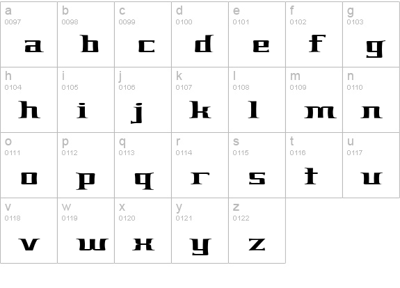 Cultural Stupidity lowercase a-z preview