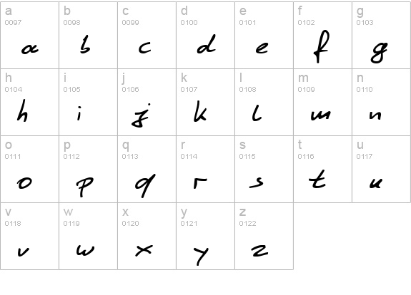 Culture lowercase a-z preview