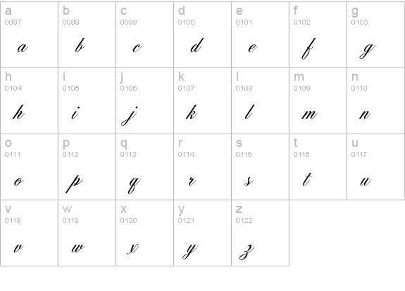 Cumberland lowercase a-z preview