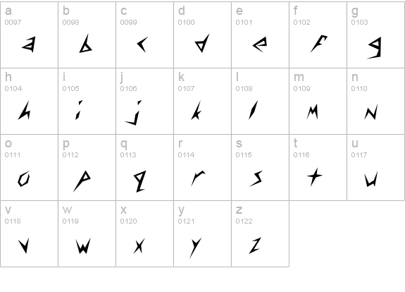 Cunei- lowercase a-z preview