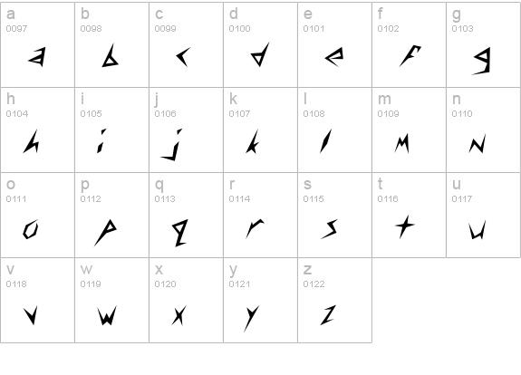 CuneiFont Regular lowercase a-z preview