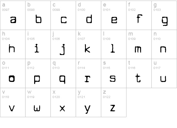 Cuomotype lowercase a-z preview