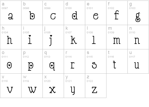 Cupid de Locke lowercase a-z preview