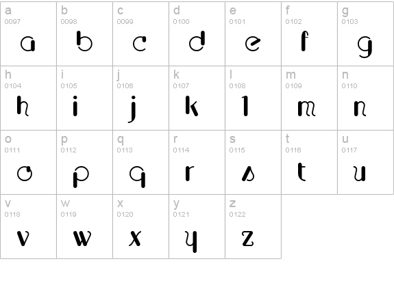 Cupola lowercase a-z preview