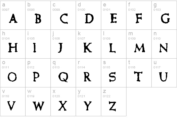 Cure - Picture Show lowercase a-z preview