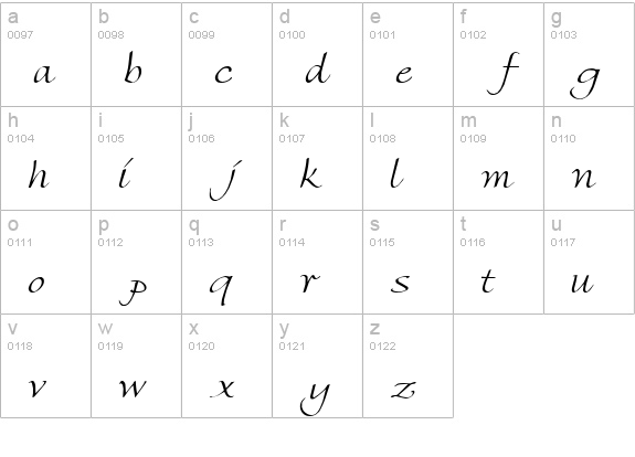 Cursive Normal lowercase a-z preview