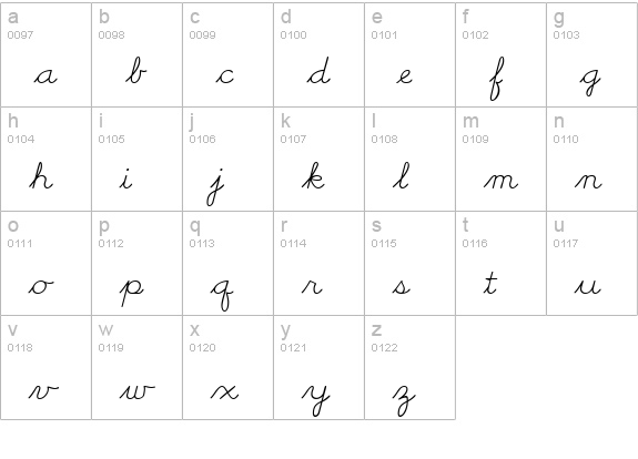 Cursive Handwriting Tryout lowercase a-z preview