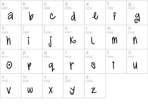 Cutie Pop lowercase a-z preview
