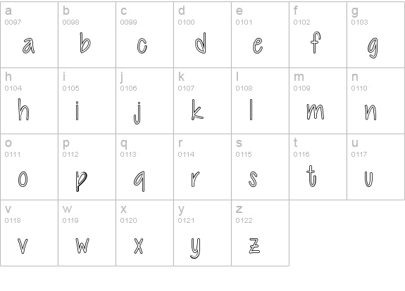 CutiePatootie lowercase a-z preview