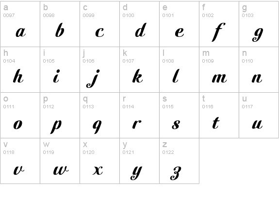 Cutiful lowercase a-z preview