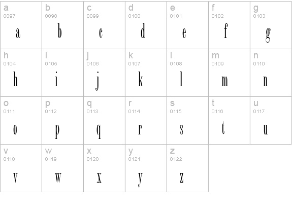 CutterRoman lowercase a-z preview