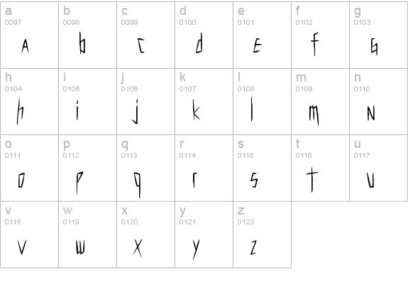 Cutthroat Clawmarks lowercase a-z preview