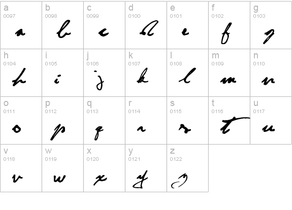 CuttyFruty lowercase a-z preview
