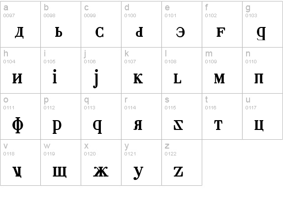 Cyberia Bold lowercase a-z preview