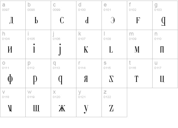 Cyberia Condensed lowercase a-z preview