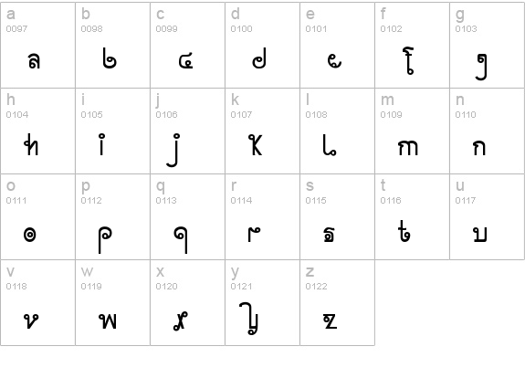 Cyclin lowercase a-z preview