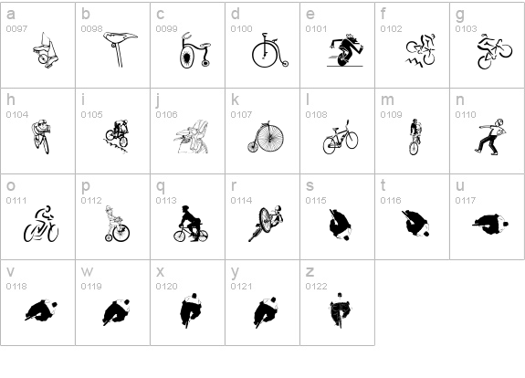 Cycling lowercase a-z preview