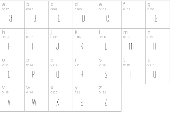 CycloneLayers-Inline lowercase a-z preview