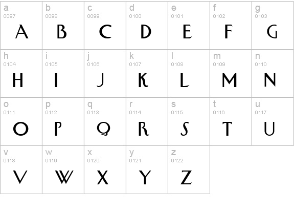 Cygnet Regular lowercase a-z preview