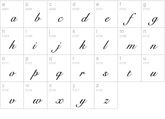 CygnetRound lowercase a-z preview