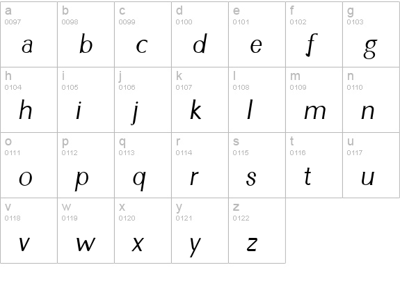 Cyn Italic lowercase a-z preview