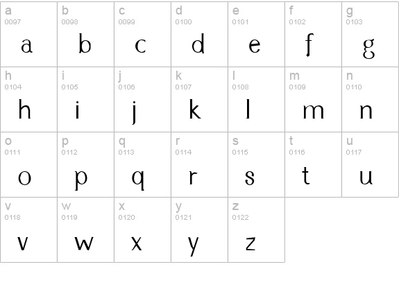Cyn Regular lowercase a-z preview