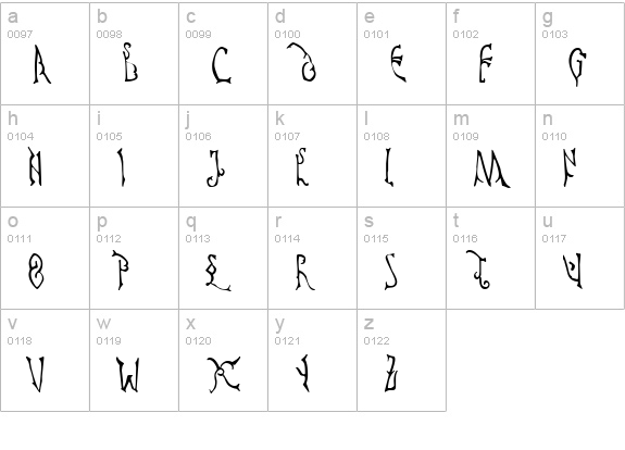 Cyprian lowercase a-z preview