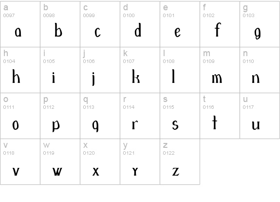d'Spenser lowercase a-z preview