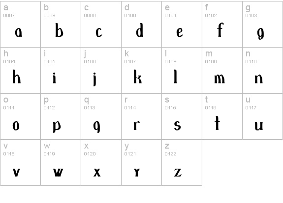 d'SpenserBold lowercase a-z preview