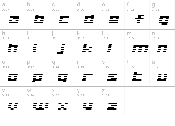 D3 Digitalism Italic lowercase a-z preview