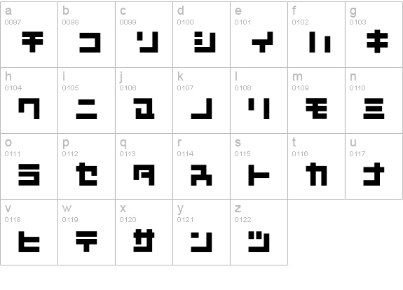 D3 Mouldism Katakana lowercase a-z preview