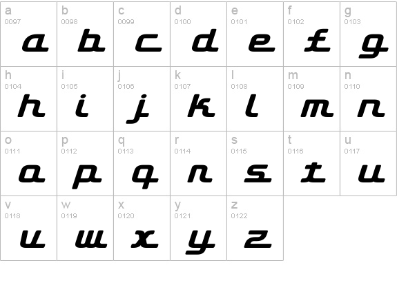 D3 Roadsterism Italic lowercase a-z preview