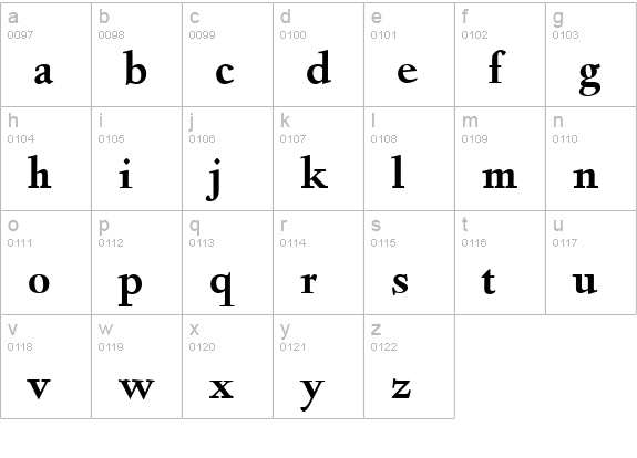 D690-Roman-Bold lowercase a-z preview