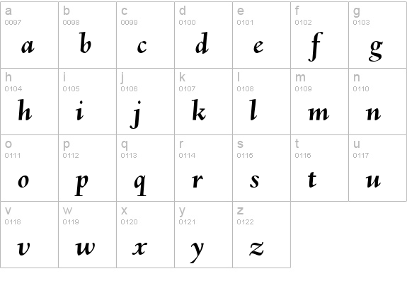 D690-Roman-BoldItalic lowercase a-z preview