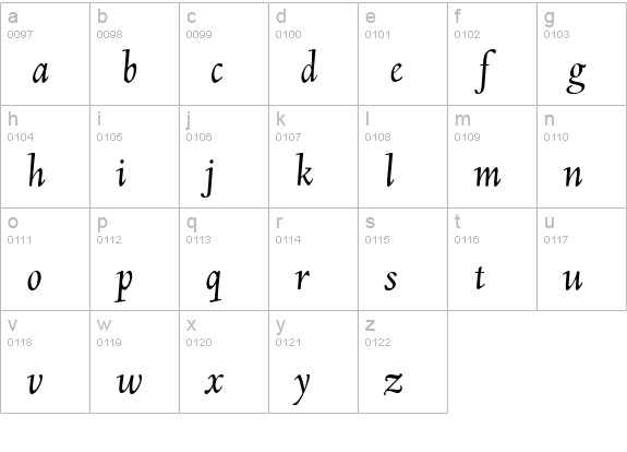 D690-Roman-Italic lowercase a-z preview