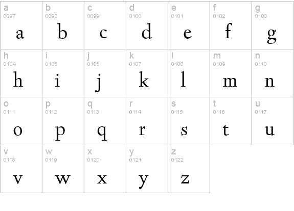 D690-Roman-Regular lowercase a-z preview