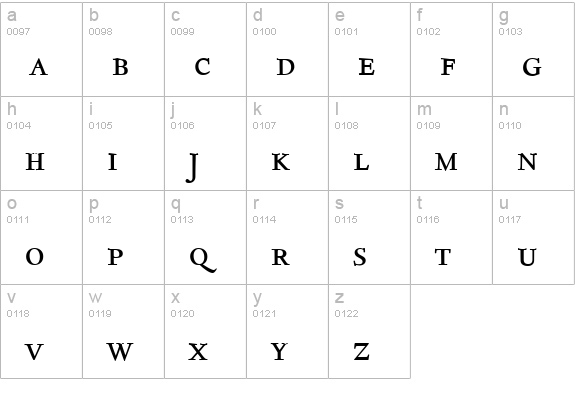 D690-Roman-Smc-Regular lowercase a-z preview