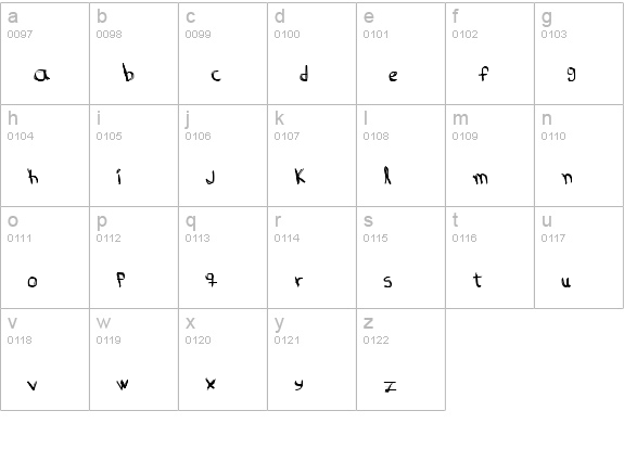 D_rough Normal lowercase a-z preview