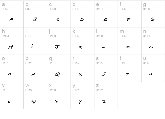 Dad's Recipe lowercase a-z preview