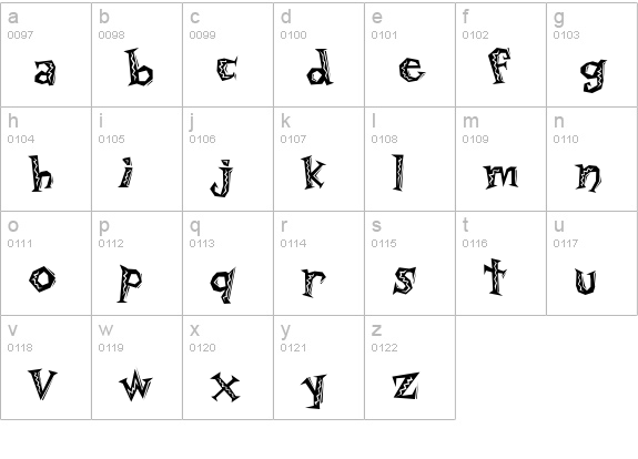 DaddyOJunkie lowercase a-z preview